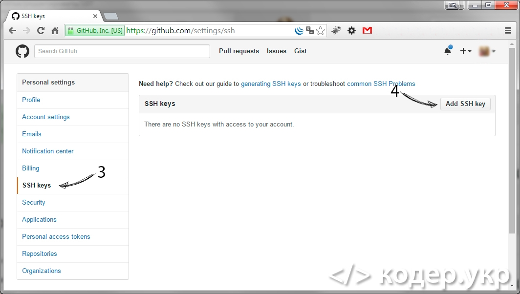 Github, добавление SSH ключа